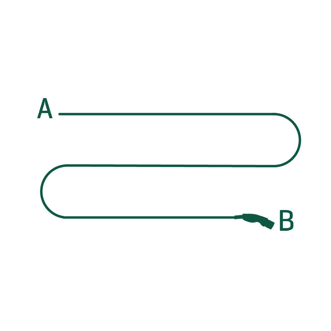 Sådan fungerer processen 