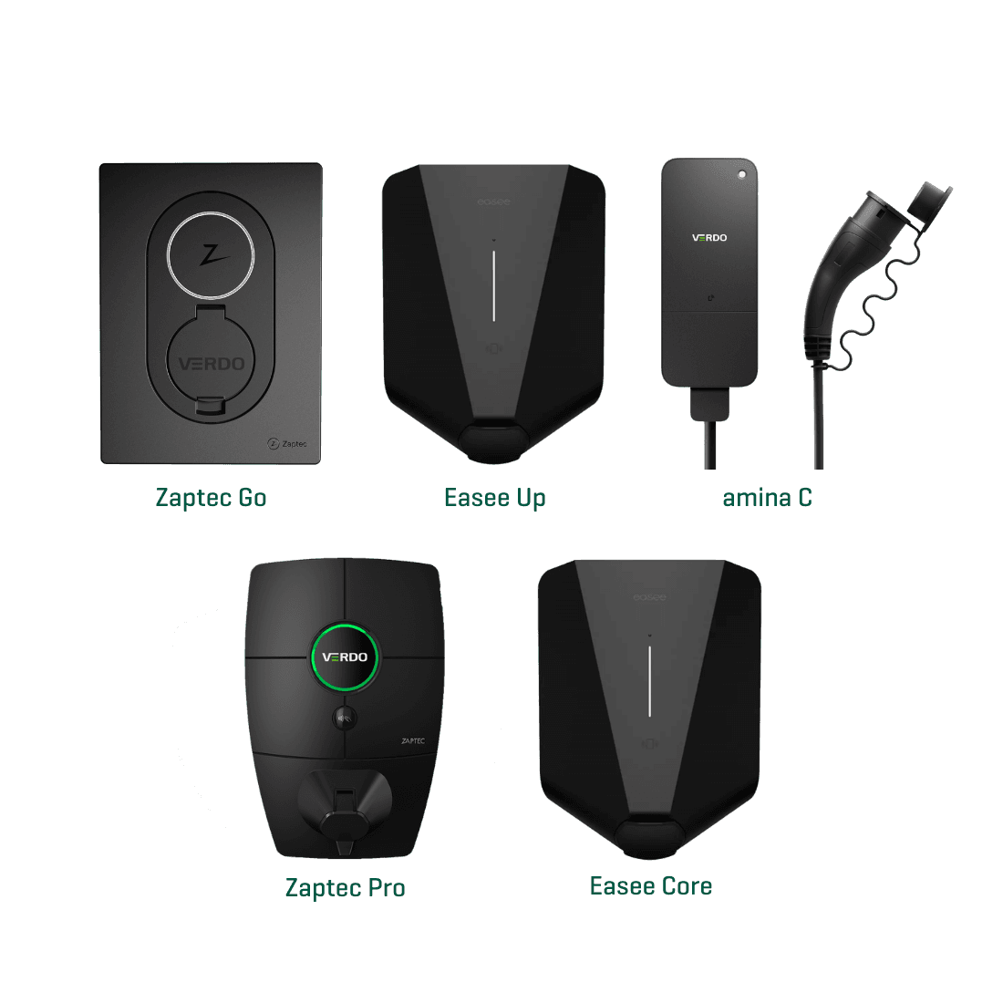 Hvilken ladeboks passer til jeres behov?